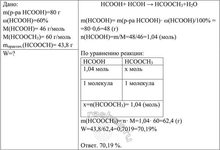 Изображение 8	Из 80 г 60%-го раствора муравьиной кислоты и необходимого количества метилового спирта...