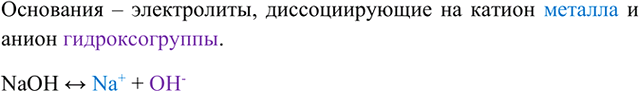 Изображение 2	Дайте определение понятия 