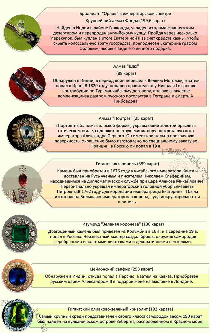 Изображение 8	Что такое атомная кристаллическая решетка? Чем она отличается от ионной и молекулярной...