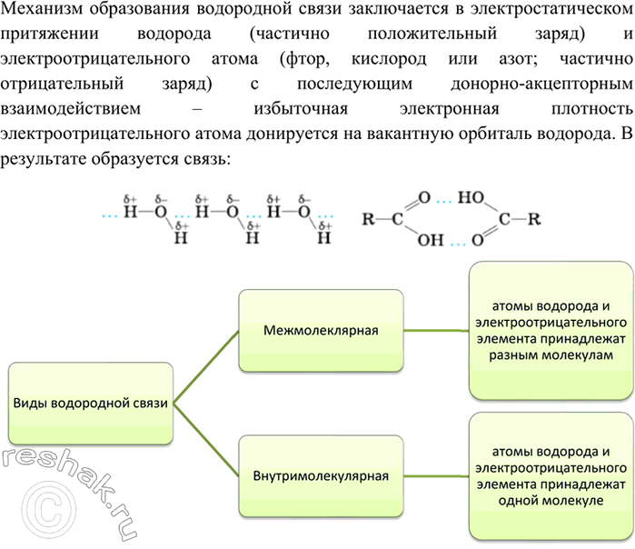 Изображение 2	Каков механизм образования водородной связи? Какие виды водородной связи вы...
