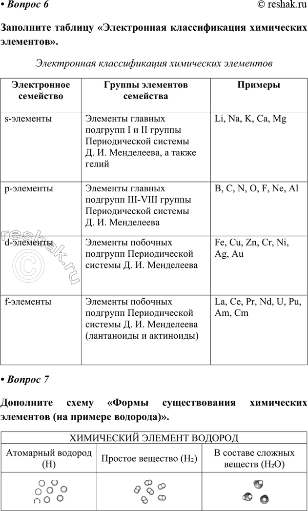 �������������� �����������