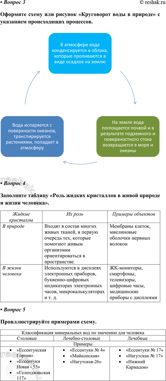 �������������� �����������