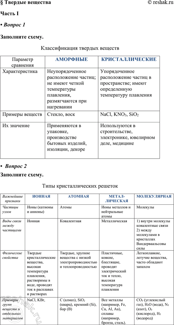 ����������� � ������� ������������� I� ������ 1��������� �����.������������� ������� �������  ������ 2��������� �����. ���� ��������������� ������� ������...