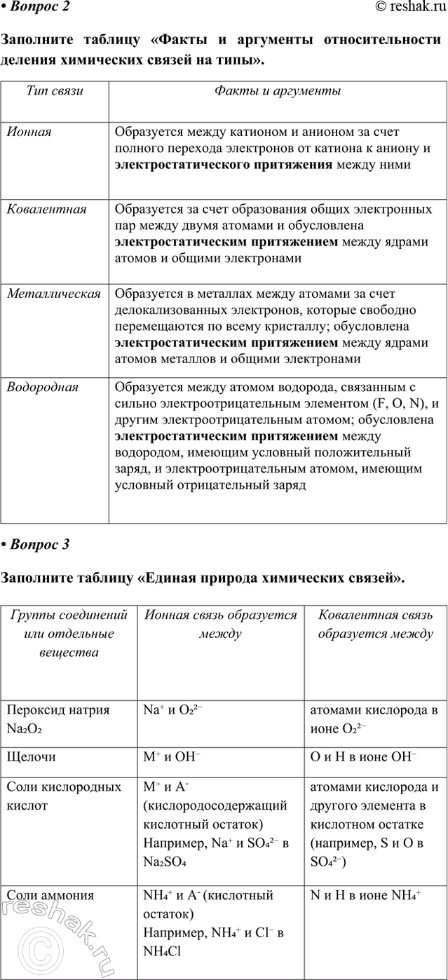 �������������� �����������