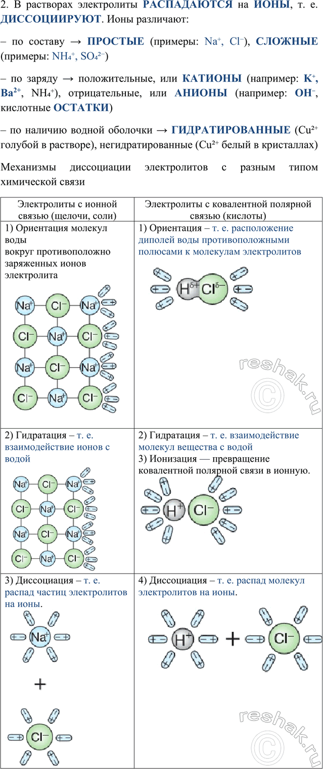 �������������� �����������