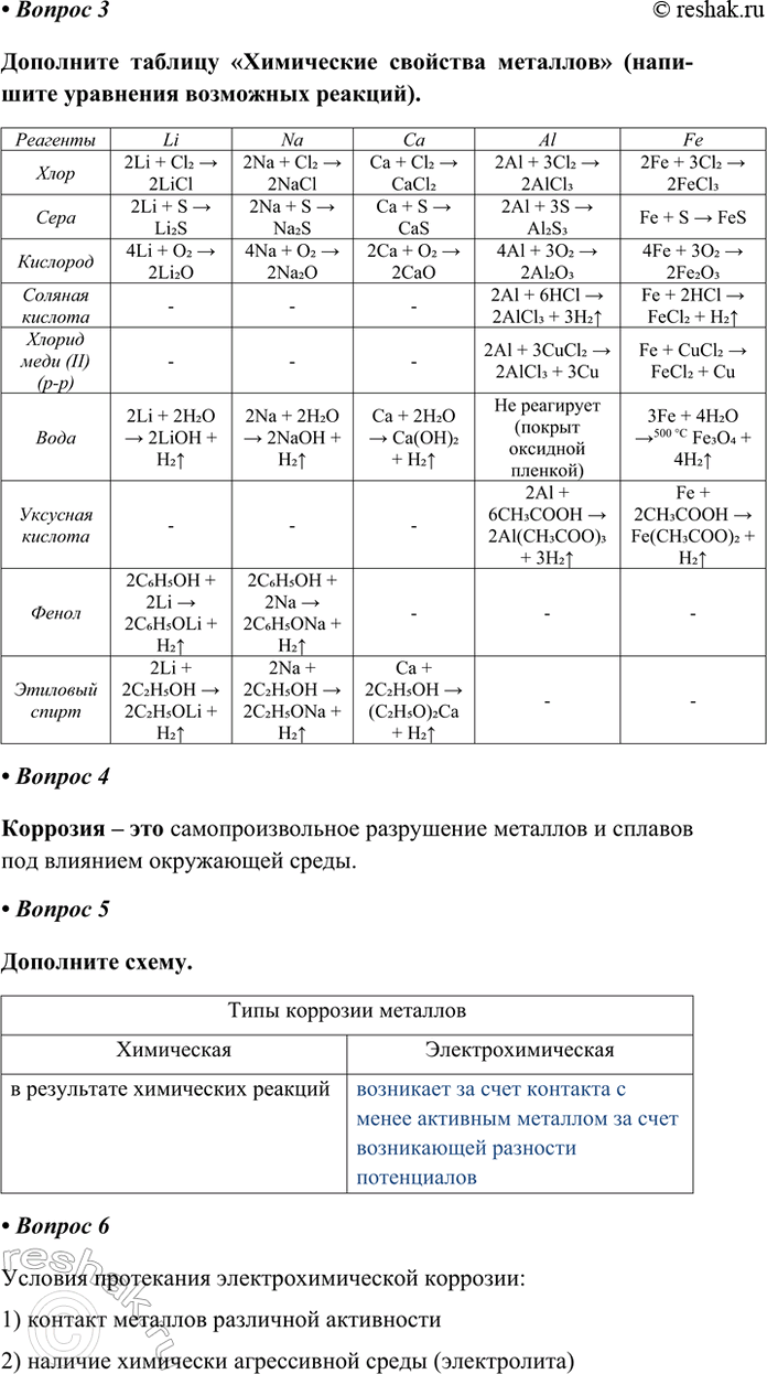 �������������� �����������