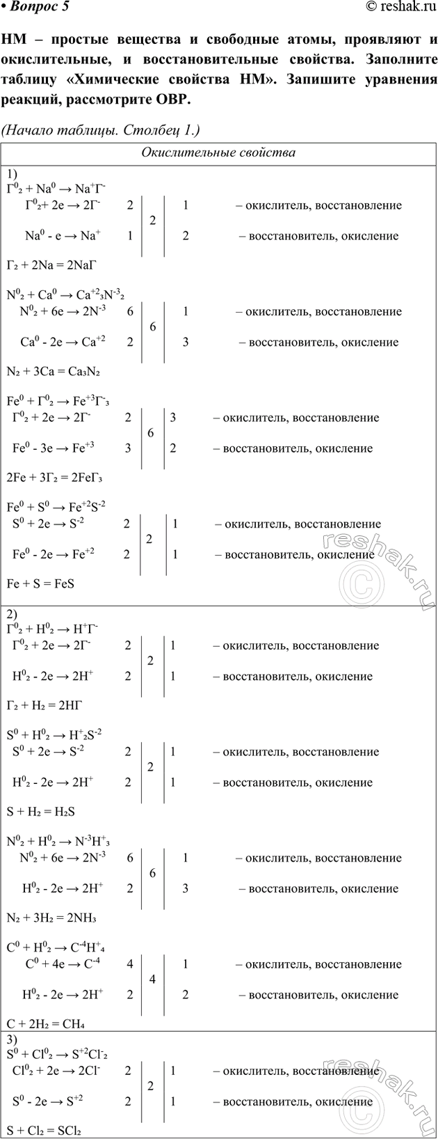 �������������� �����������