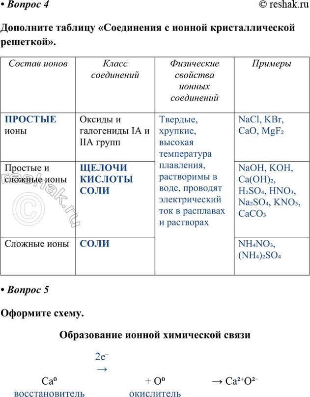 �������������� �����������