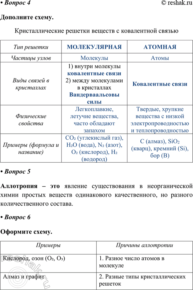 �������������� �����������