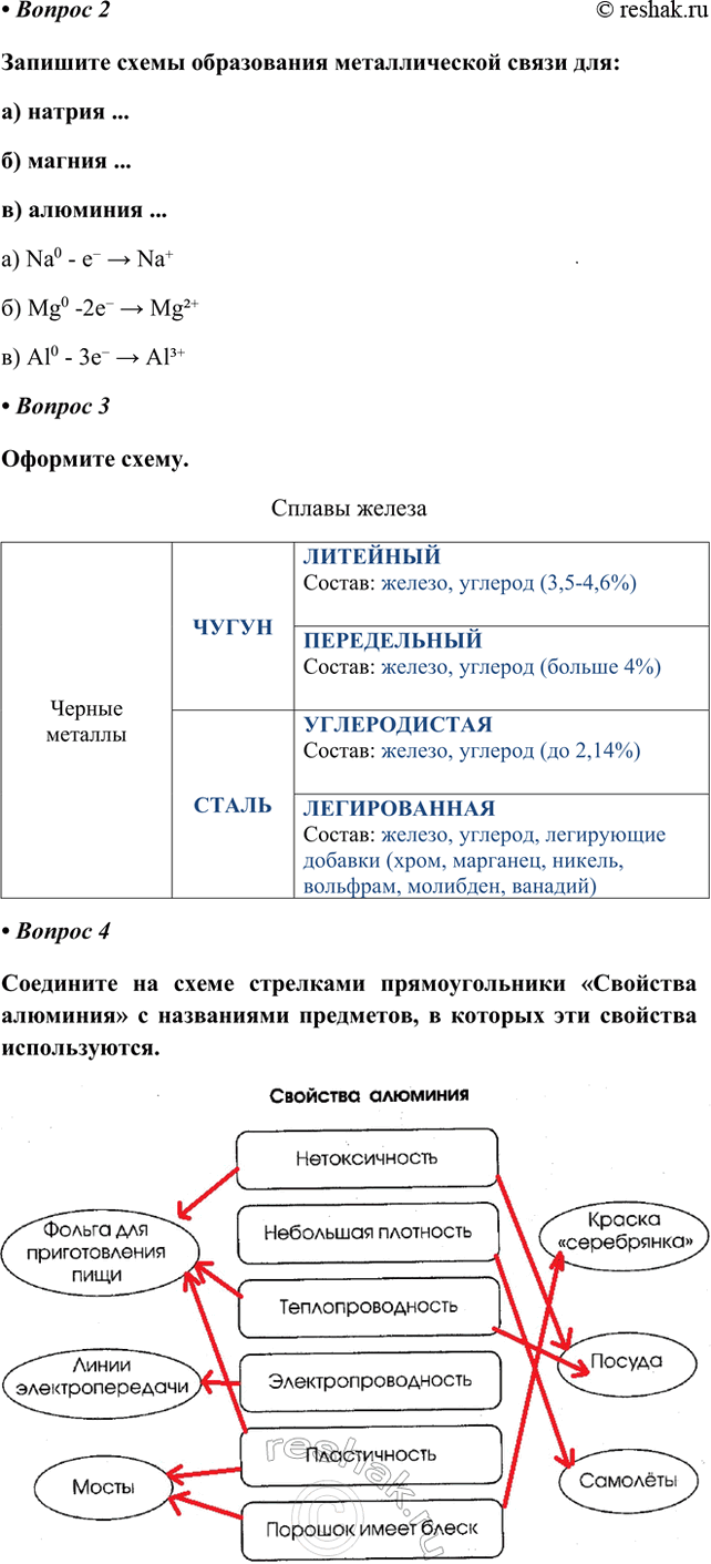 �������������� �����������