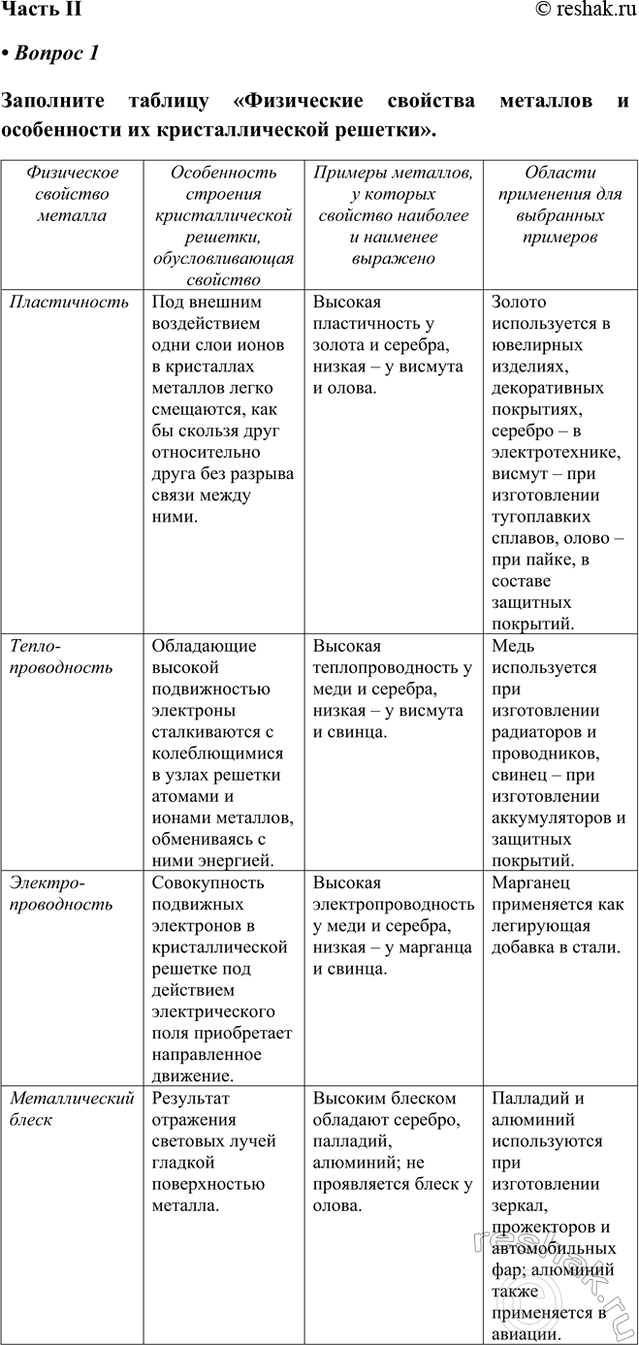 ����������� ����� II� ������ 1��������� ������� ����������� �������� �������� � ����������� �� ��������������� �������.� ������ 2�������� ����� ����������� �������������...