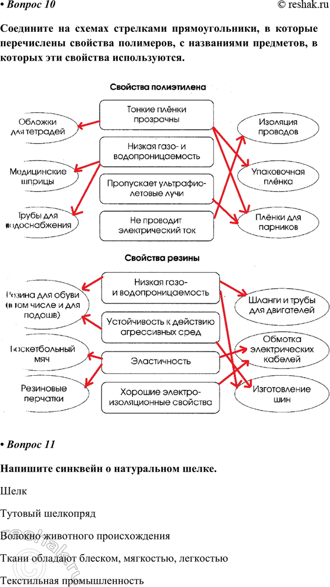 �������������� �����������