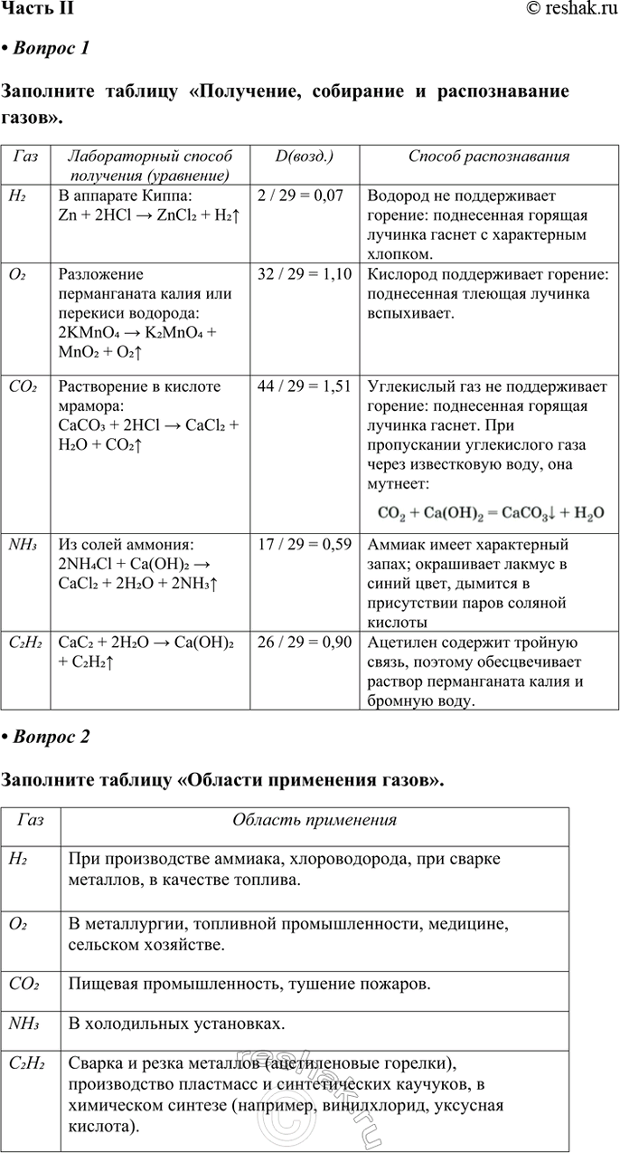 ����������� ����� II � ������ 1��������� ������� ����������, ��������� � ������������� �����.� ������ 2��������� ������� �������� ���������� �����.����������...