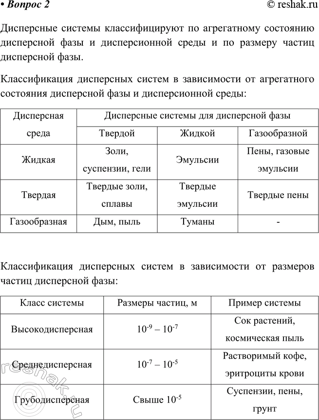 ����������� 2. �� ����� ��������� �������������� ���������� �������? ��������� ������� ���������� ������, ����������� � ��������� �������.���������� ������� �������������� ��...