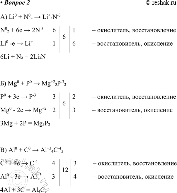 ����������� 2. ��������� ��������� ������� �����: �) ������ � ������; �) ������� � ��������; �) ��������� � ����. ���������� ������� ��������� ���������. ������� ���������� �...