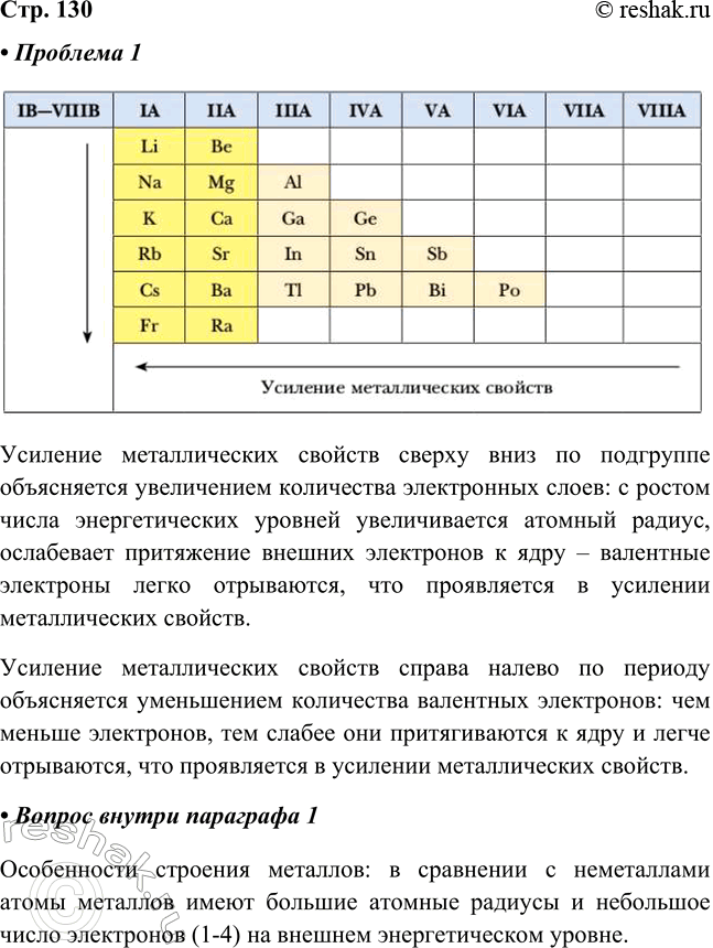 ����������� ��������. ��� ��������� ����������� �������� ������������� ������� ���������� ��������� � �������� � ������� ����������, ���������� �� ������� 35?��������...