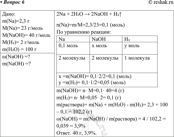 ����������� 6. ������� ������ ������ 2,3 � ��������� � ���������� ������, � ������� ���������� ���� ������ 100 �. ��������� ����� ��������������� ���������� ������ � ��� ��������...