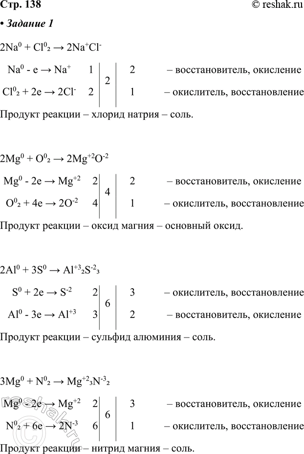 ����������� �������. ����������� ���������� ���� ������� ��� ������������-����������������� ��������. �������� �������� ���� ������� � ����������, � ����� ������� ��������������...