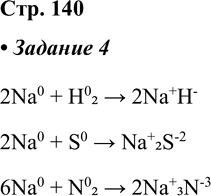����������� �������. �������� ��������� ������� ������ � ���������, ����� � ������. ������� ������� ��������� ��������� � �����������.2Na0 + H02 > 2Na+H-2Na0 + S0 >...