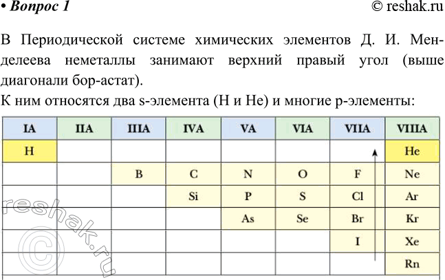 ����������� 1. ��������������� ��������� ���������� � ������������� ������� ���������� ��������� �. �. ����������.� ������������� ������� ���������� ��������� �. �. ����������...
