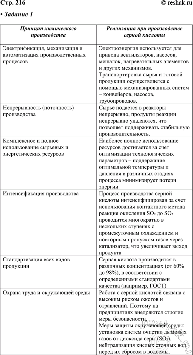 ����������� �������. �����������, ��� ��������� ����� �������� ����������� � ������������ ������ �������.������� ����������� ��������������������������, ����������� �...