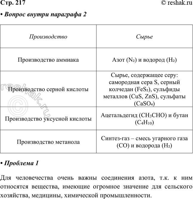 ����������� ���������, ��� �������� ������ � ������������ �������, ������ �������, �������� �������, ��������.������������������������ ������������������� ������...