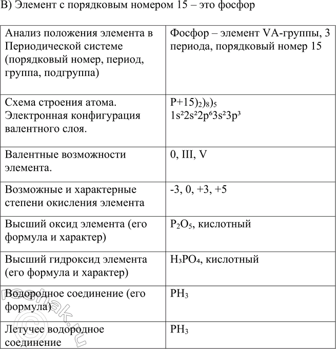 �������������� �����������