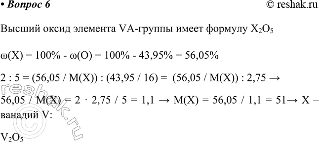 ����������� 6. �������� ���� ���������� �������� 5-�� ������� � ��� ������ ������ ���������� 43,95%. �������� ���� �������.������ ����� �������� VA-������ ����� �������...