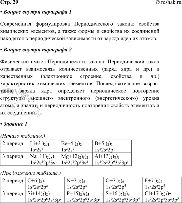 ����������� ������ ����������� ������������ �������������� ������?����������� ������������ �������������� ������: �������� ���������� ���������, � ����� ����� � �������� ��...