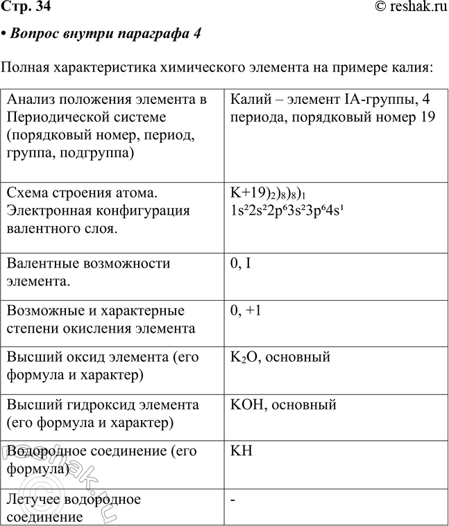 ����������� ��� �������� ����� ���������������� ���������� ������� �� ��� ��������� � ������������� �������?������ �������������� ����������� �������� �� ������� �����:������...