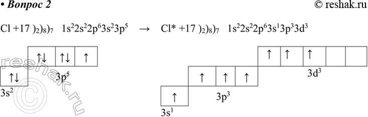 ����������� ������ 2 �������� 5 ��� ��������� ˸���� 11 �����