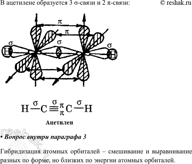 �������������� �����������