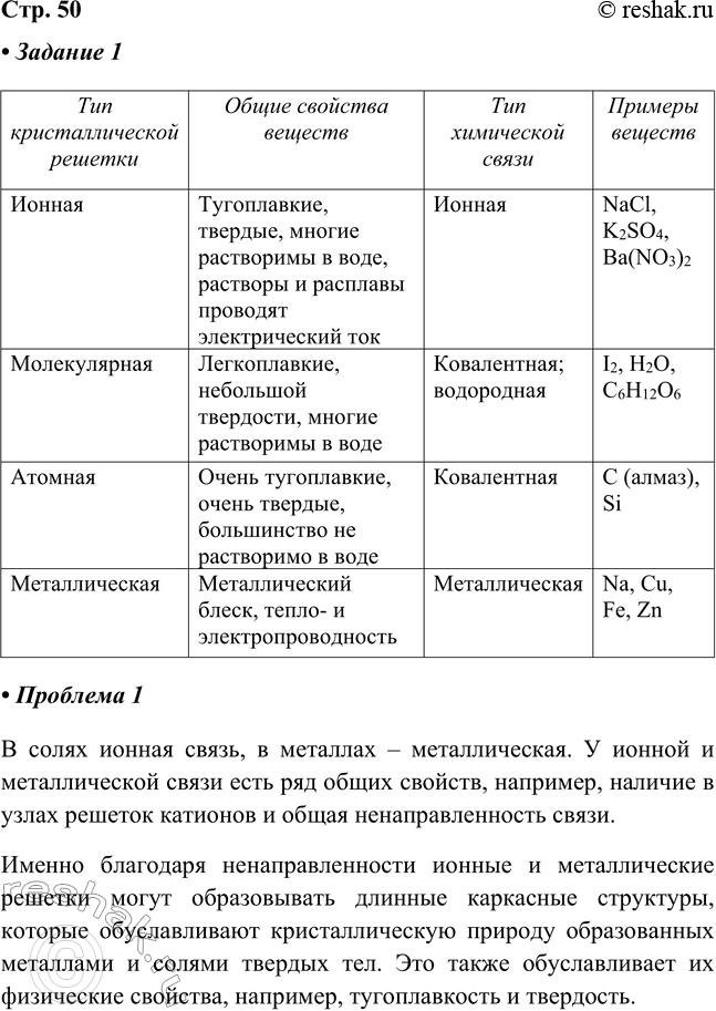 ����������� �������. ��������������� �������� ������� � ��������� ����� ����������.��������. ������ ������� � ����, ��� �������, ��������������� ��������? ����� ������������...