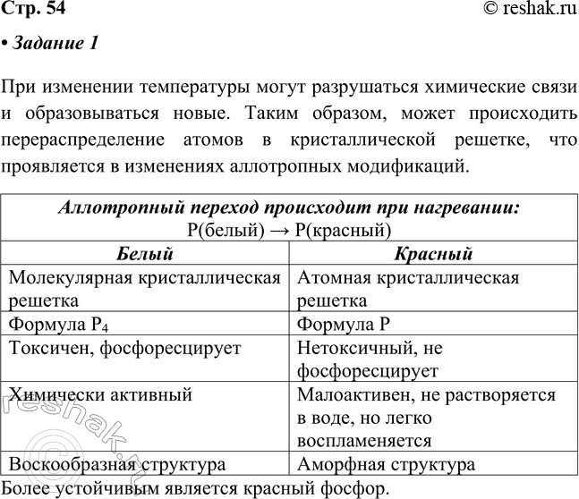 ����������� �������. � 9 ������ �� ��������� ����� �� ������������ ���������� ���� � �������. ������ ��� ��������� ����������� ���� ����������� ����������� ����� ���������� �...