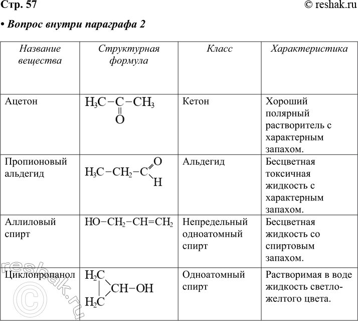 ����������� �������� ����������� ������� ������������� ������� � ��������������� �� ��� �������������� ����������� ������� ������������ ����������.��������� ������� � ��������...