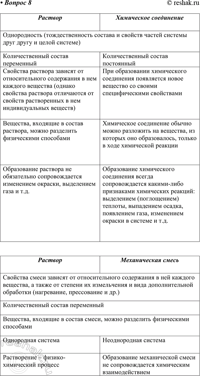 ����������� 8. ��� ������ � �������� � ���������� ����������� � � ������������ ������? ������ �������� � ���� �����? �������� �������� �������� � ������������ �����. ����������...