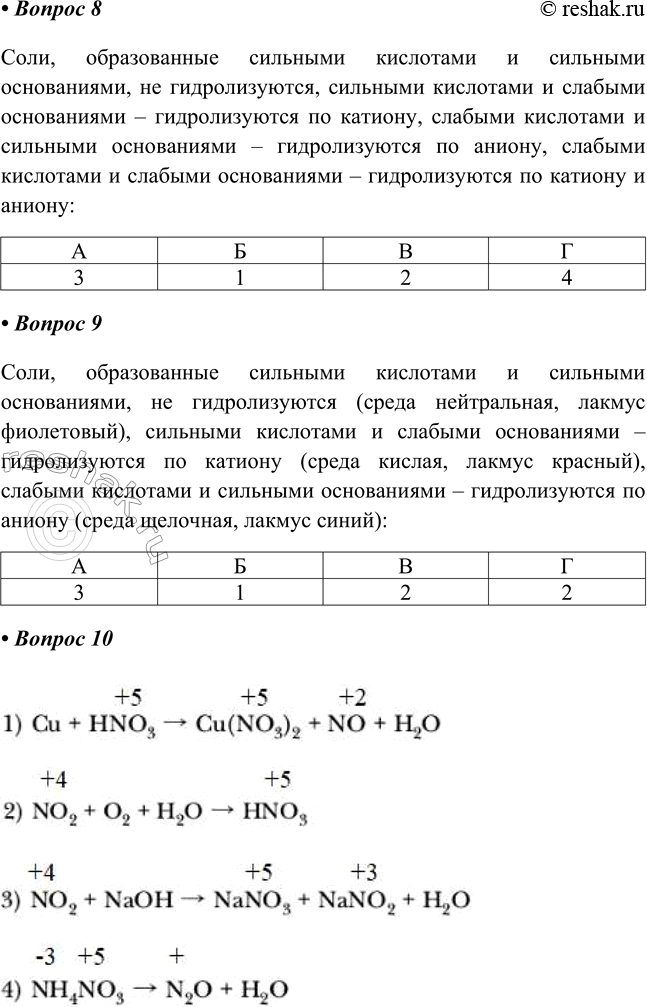 �������������� �����������