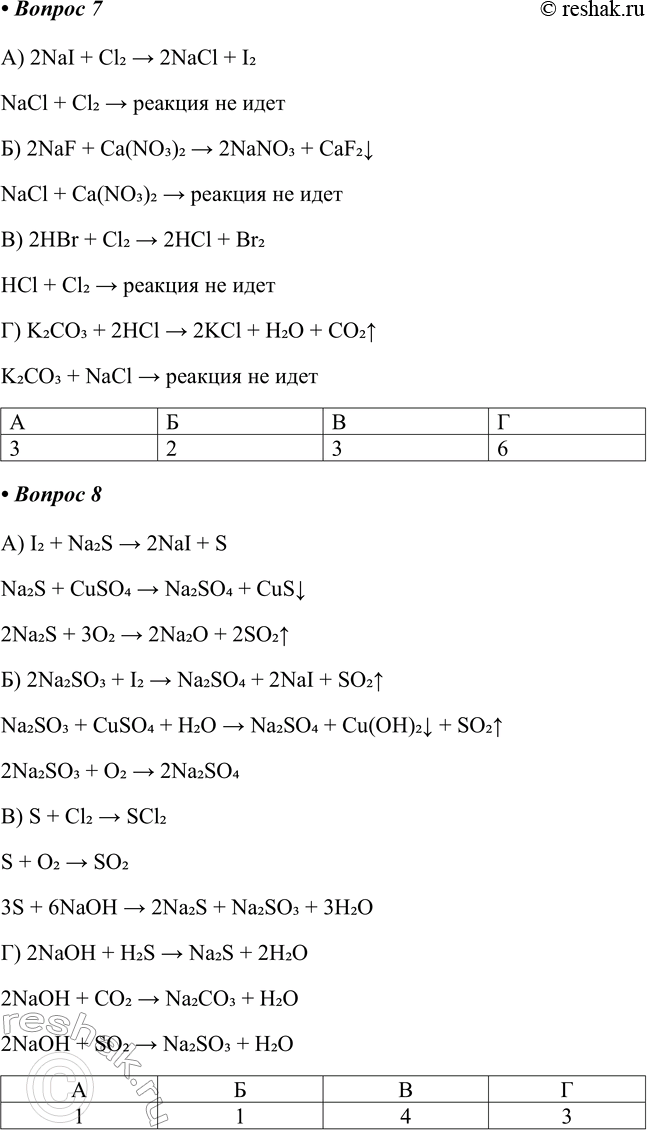 �������������� �����������