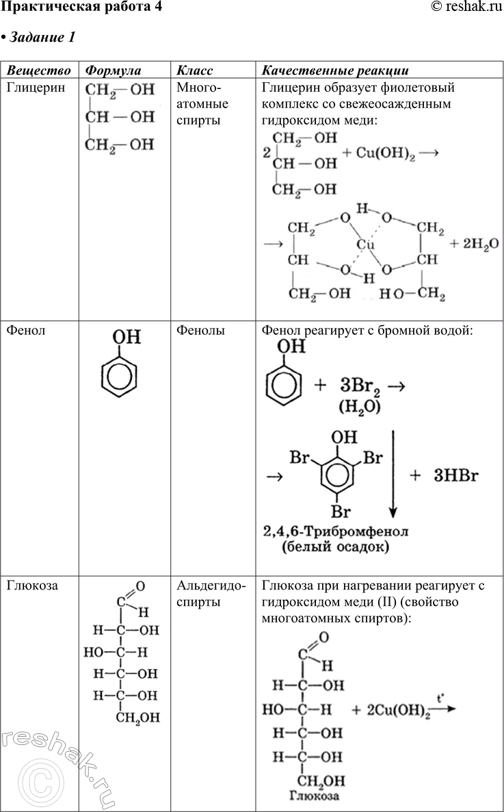 ����������� ������������������� ����������������� ��������� ������: ��������� ������������ ������������ � �������������� �������� � ������� ������������ �������.������� 1���...