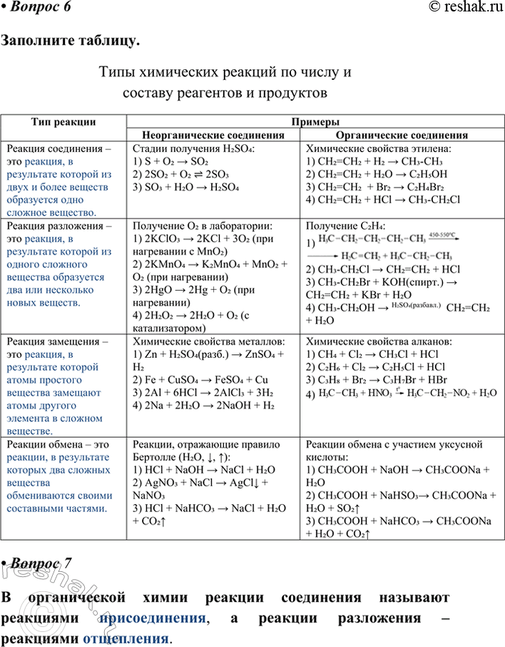 �������������� �����������