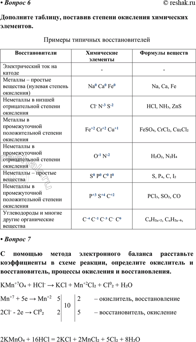 �������������� �����������