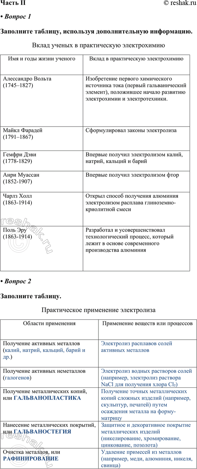 ����������� ����� II� ������ 1��������� �������, ��������� �������������� ����������.����� ������ � ������������ ������������� ������ 2��������� �������.������������...