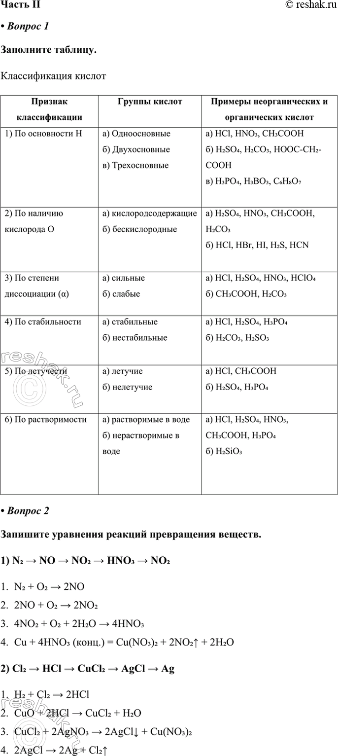 ����������� ����� II� ������ 1��������� �������.������������� ������ ������ 2�������� ��������� ������� ����������� �������.1) N2 > NO > NO2 > HNO3 > NO21.	N2 + O2 >...