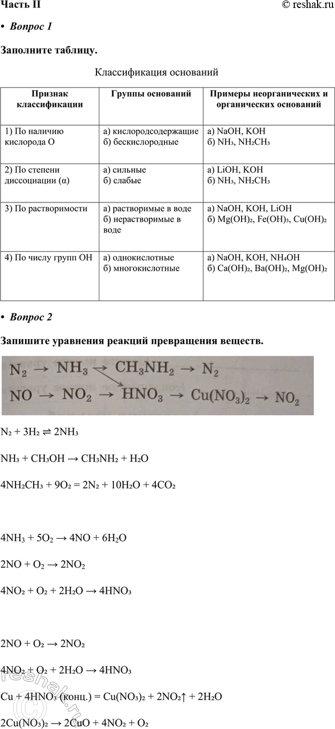 ����������� ����� II�  ������ 1��������� �������.������������� ���������  ������ 2�������� ��������� ������� ����������� �������.N2 + 3H2  2NH3NH3 + CH3OH > CH3NH2 +...