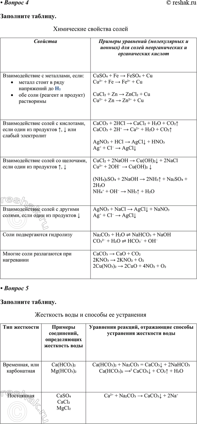 �������������� �����������