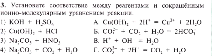 Сумма коэффициентов в сокращенном ионном уравнении реакции. Соответствие между реагентами и ионно молекулярными уравнениями. Cu Oh 2 молекулярное уравнение. Cu Oh 2 h2so4 ионное уравнение полное и сокращенное. Ионное уравнение hno3+cuoh2.