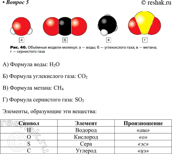 Изображение 5. На рисунке 40 изображены модели молекул четырёх химических веществ. Сколько химических элементов образуют эти вещества? Назовите их, запишите символы этих элементов и...