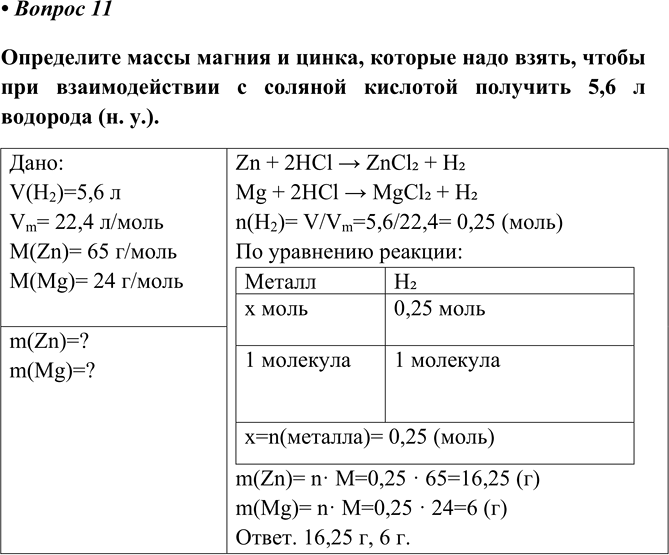 Изображение Параграф 28 Вопрос 11 ГДЗ Еремин Кузьменко 8 класс