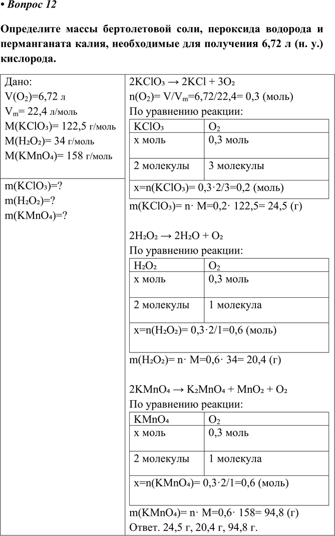 Изображение Параграф 28 Вопрос 12 ГДЗ Еремин Кузьменко 8 класс