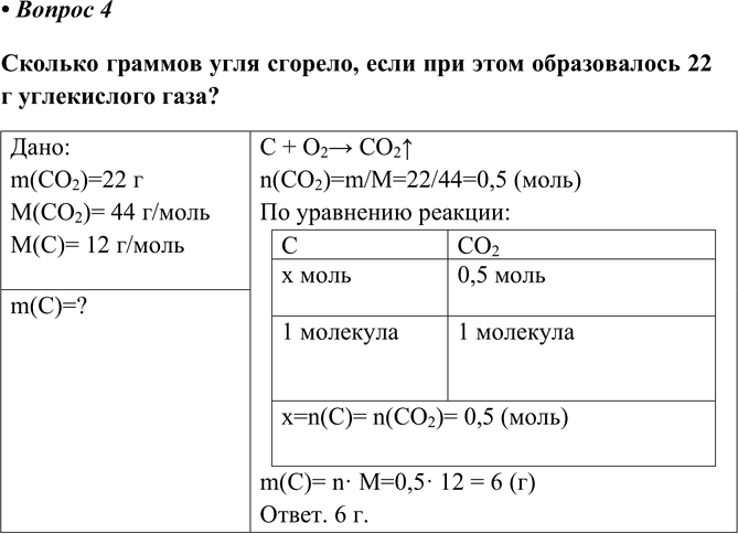 Изображение Параграф 28 Вопрос 4 ГДЗ Еремин Кузьменко 8 класс